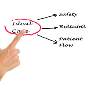 patient safety