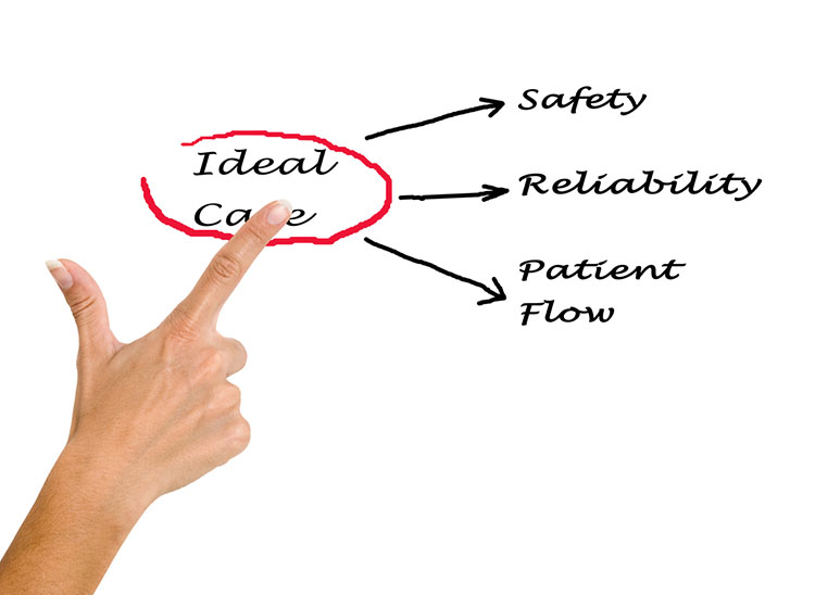 patient safety