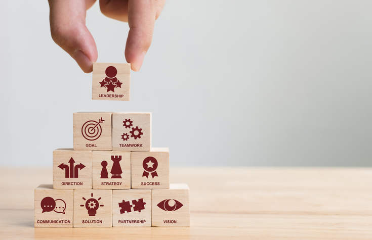 entrepreneur traits