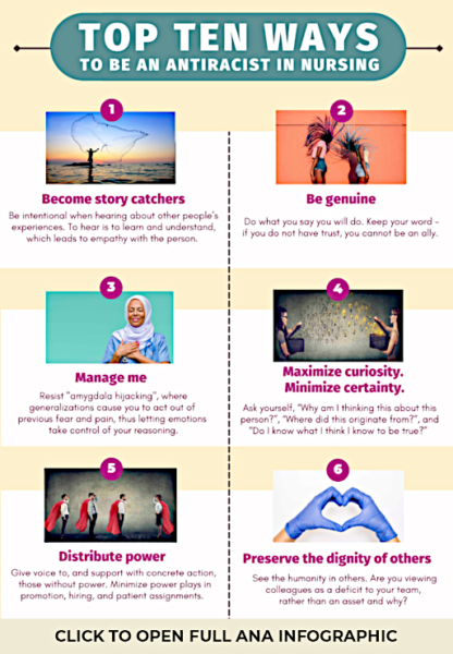 Thumbnail of ANA antiracist infographic.