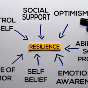 Resilience and leadership are closely connected.
