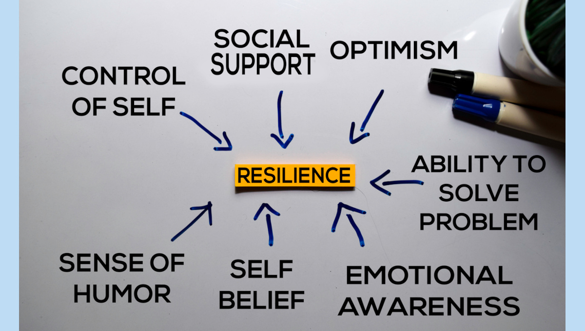 Resilience and leadership are closely connected.