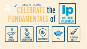 a graphic naming the various points of infection prevention including hand washing