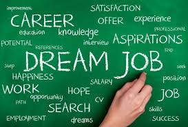 job search words